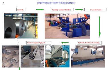 Endüstriyel Sokak Işık direği makinesi / ışık direği için ekipman yapma