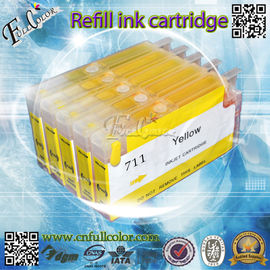 HP T520 36 için HP711 Dolum Mürekkep - ePrinter içinde, T520 610 mm ePrinter